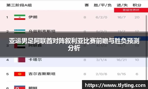 必一